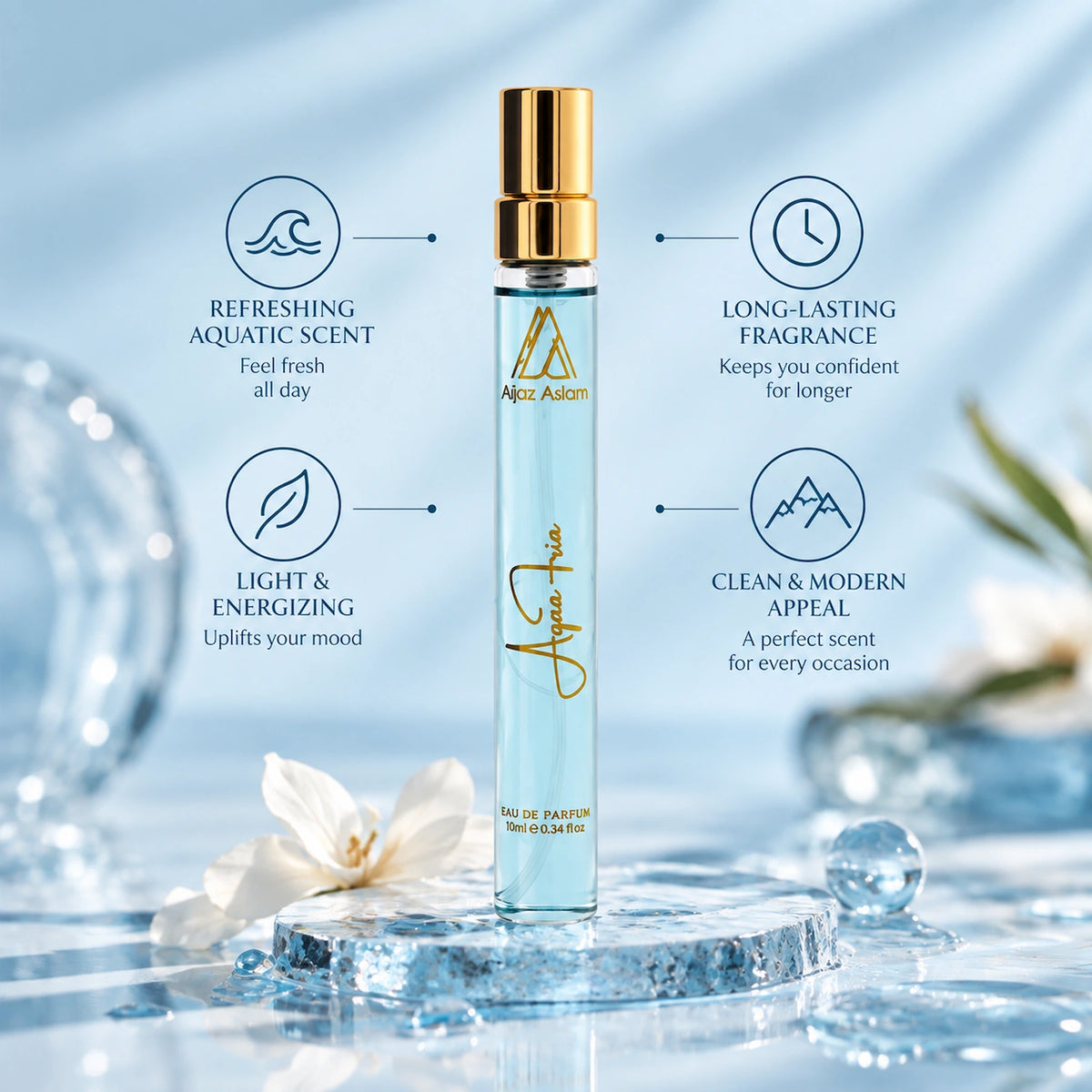 Aqua Fria EDP 10ml – Men