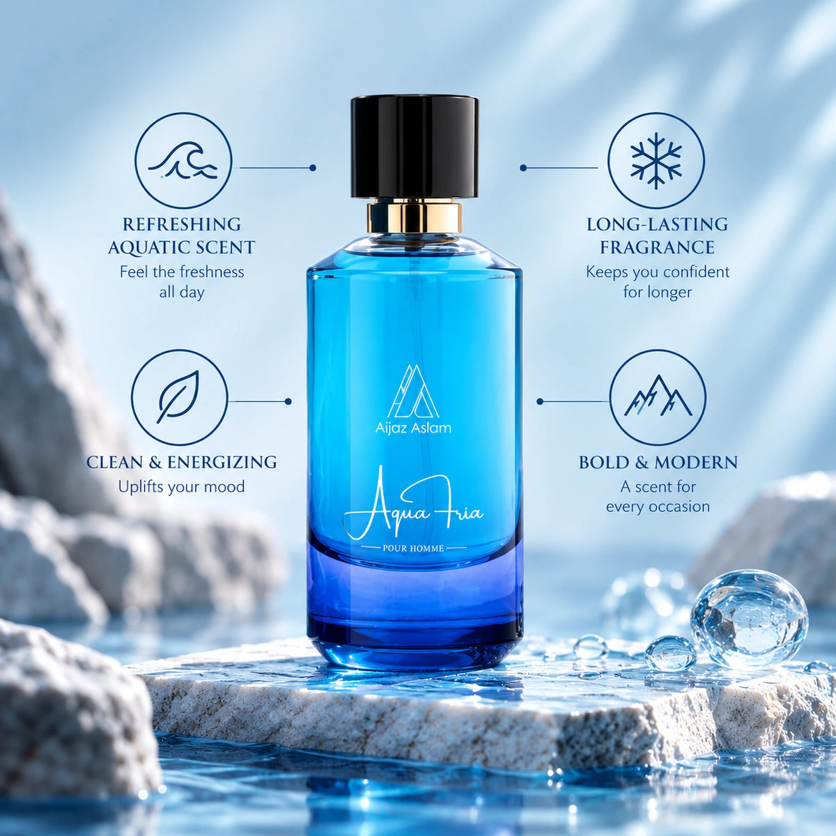 Aqua Fria for Men