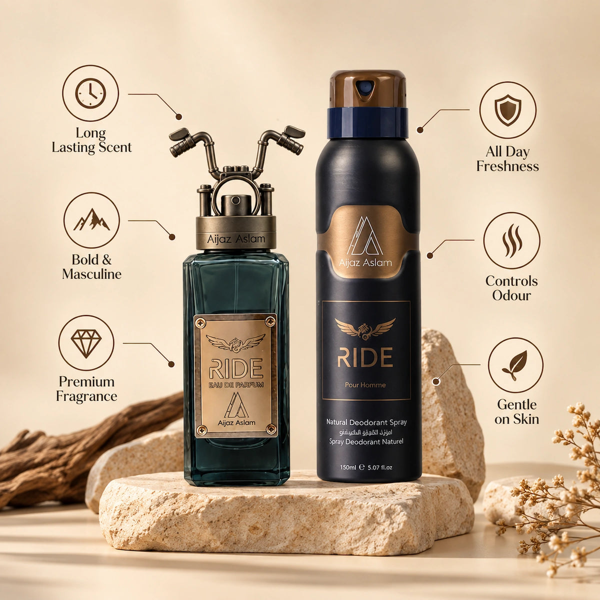 Ride Signature Set