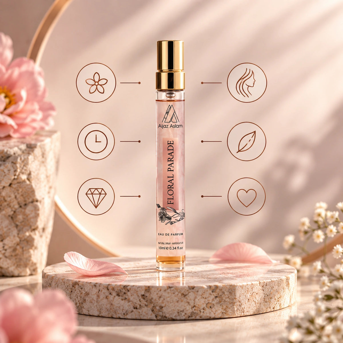 Floral Parade EDP 10ml – Women