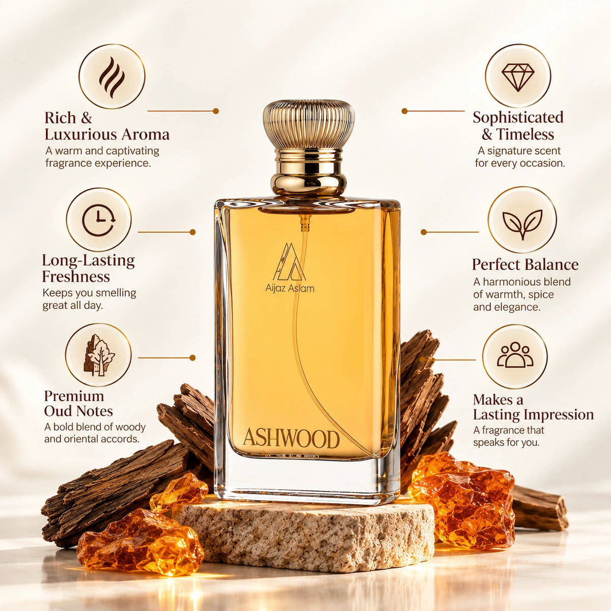 Ashwood Perfume 100ml