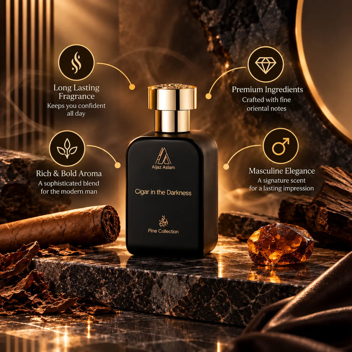 Cigar In the Darkness EDP 100ml – Men